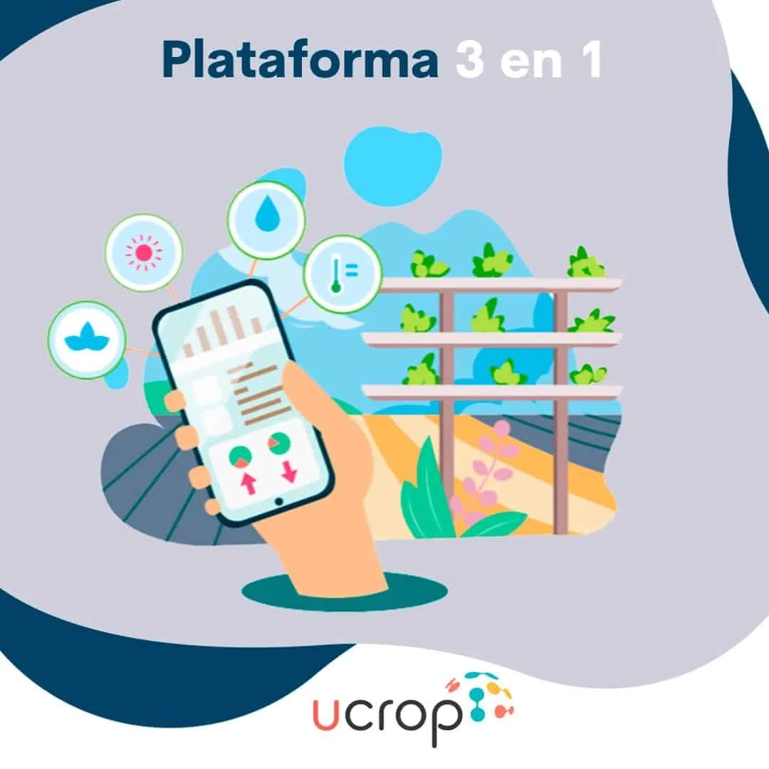 Ucrop by Nutricontrol